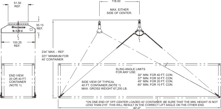 Tandemloc Q2500AA-400C Load Leveling Bottom Lift Sling