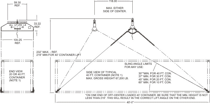 Q2500AA-400D TACOM Style Load Leveling Bottom Lift Sling