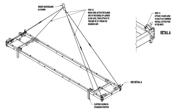 N3100SF Modular Autoloc Spreader Frame for Lifting