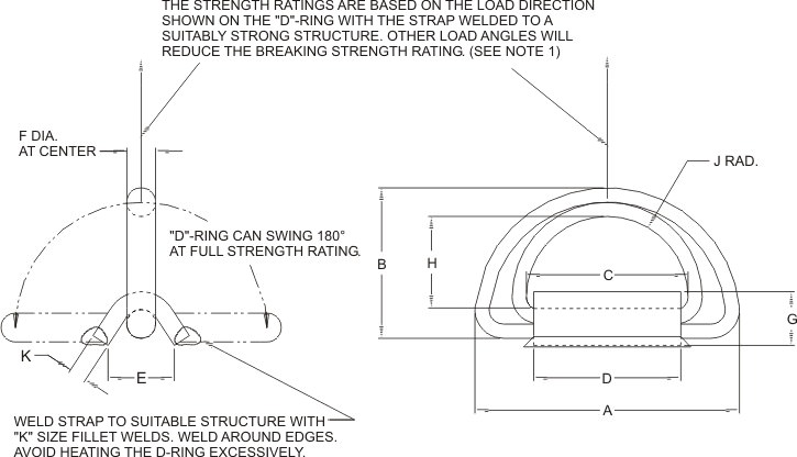 Tandemloc AJ10A00 Series Stainless Steel D-Ring & Strap